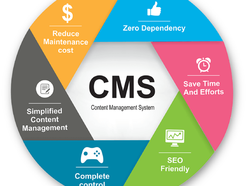 cms2-01